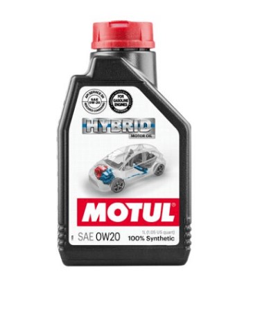 How to Choose the Right Car Motor Oil