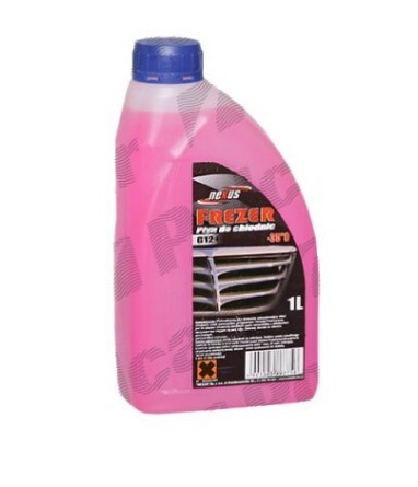 The Basics of Car Coolant